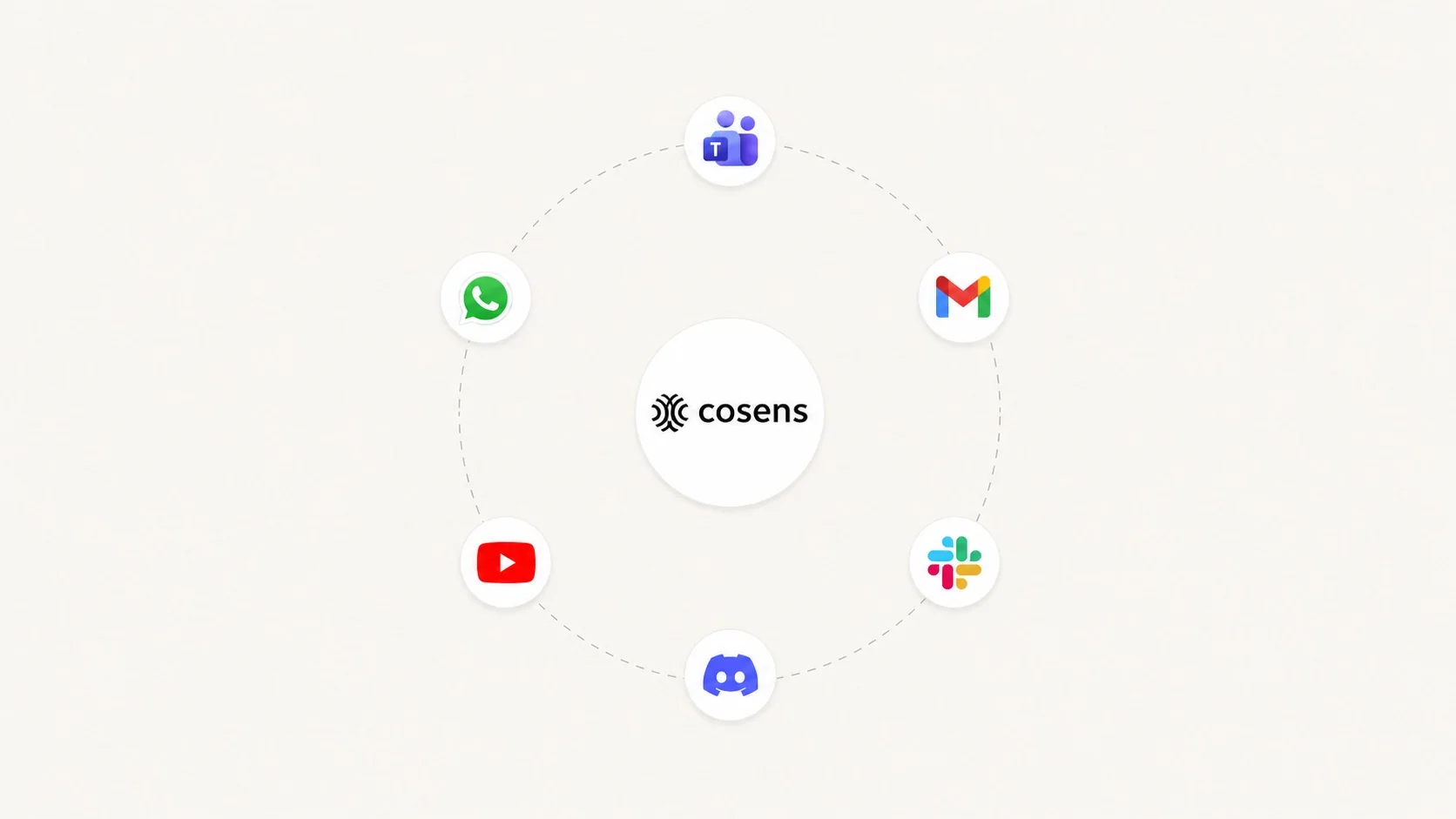 Native to the enterprise collaboration environment